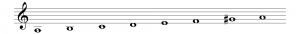 Figure 3.19  A minor harmonic