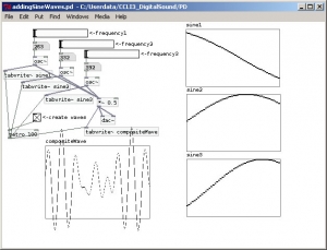 Figure 2.29 Adding sound waves in Pure Data