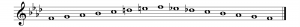 Figure 3.20 F minor melodic