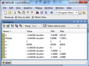 Figure 2.46 Workspace in MATLAB showing values and types of variables currently in memory