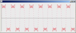 Figure 2.58 Creating a square wave in Java