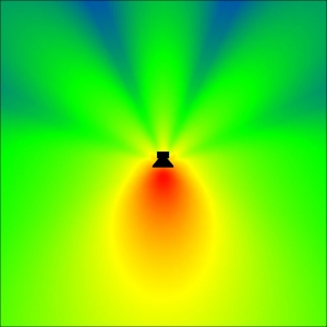 Figure 4.13 Sound radiation from a loudspeaker, viewed from top