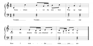 Figure 3.38 “Over the Rainbow” played in C with chords of “Twinkle, Twinkle Little Star”
