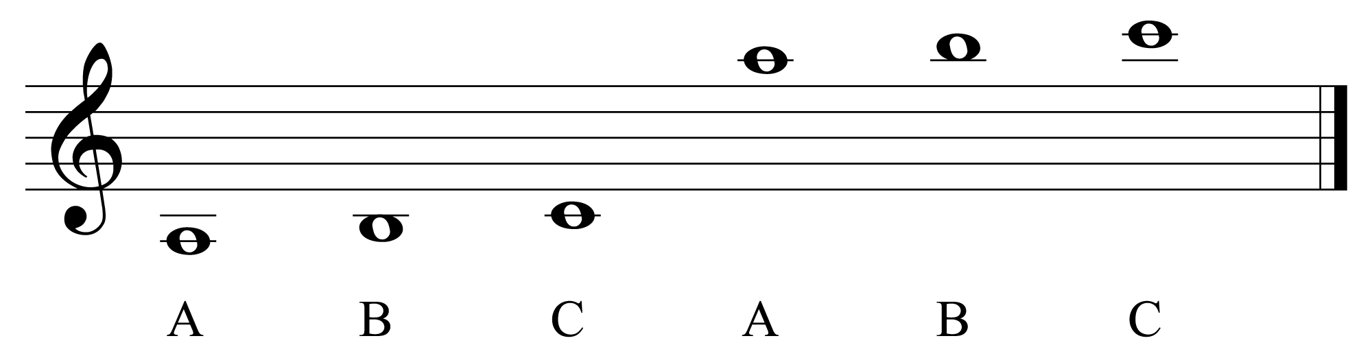 3-1-5-musical-notation-digital-sound-music