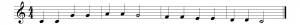 Figure 3.17  Score for right hand of “Twinkle, Twinkle Little Star”