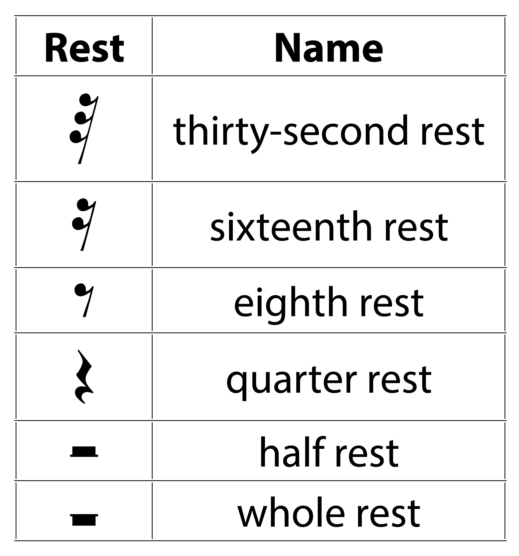 music-symbols-and-meanings-pdf-englishan