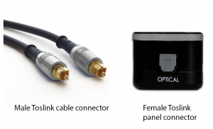 Figure 1.38 Toslink connectors