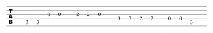 Figure 3.43 Guitar tablature for melody of “Twinkle, Twinkle Little Star”